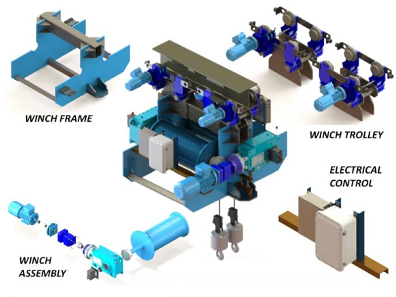 electric winch machine track