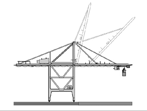 grúa de muelle de contenedores sts perfil alto control de calidad