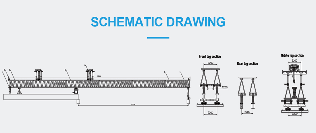 paglunsad sa girder gantry crane schematic drawing