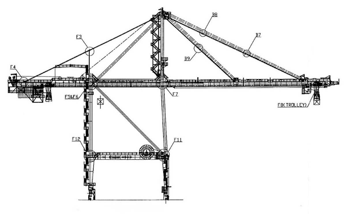 sts container quay crane schematic drawing