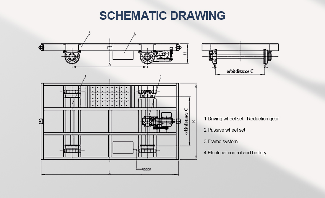 schematisk ritning för elektrisk överföringsvagn
